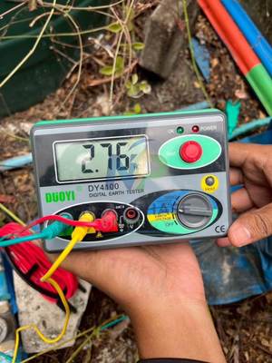 ตรวจวัดค่าความต้านทานสายดิน Ground Resistance Check