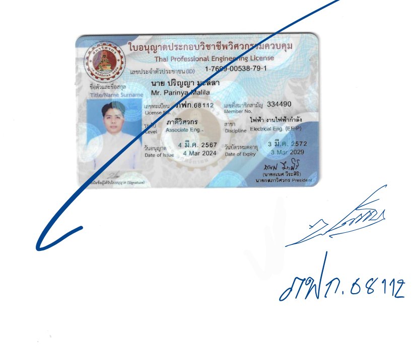 ใบอนุญาตประกอบวิชาชีพวิศวกรรมควบคุม นายปริญญา มะลิลา