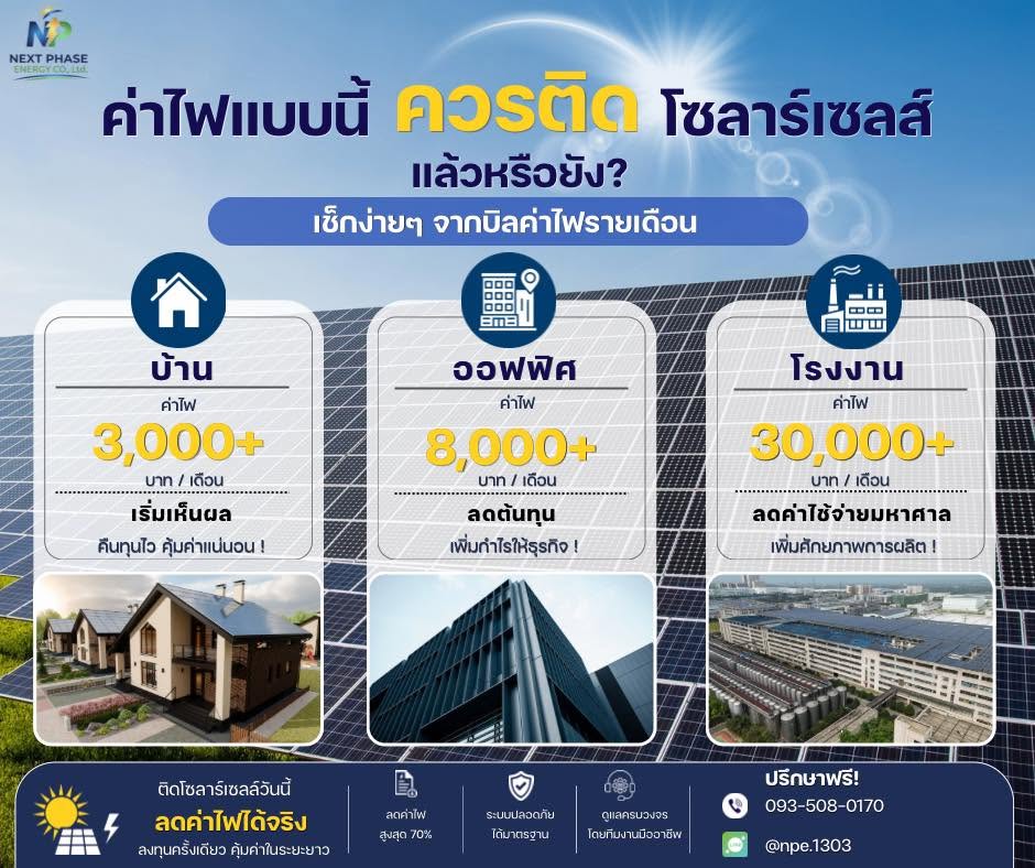 เช็กง่ายๆ จากบิลค่าไฟรายเดือน ค่าไฟแบบนี้ควรติดโซลาร์เซลล์แล้วหรือยัง บ้าน 3000 บาทขึ้นไป ออฟฟิศ 8000 บาทขึ้นไป โรงงาน 30000 บาทขึ้นไป